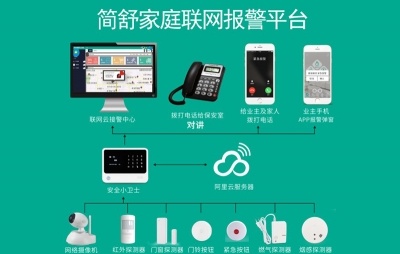 家庭聯(lián)網(wǎng)報(bào)警平臺(tái)