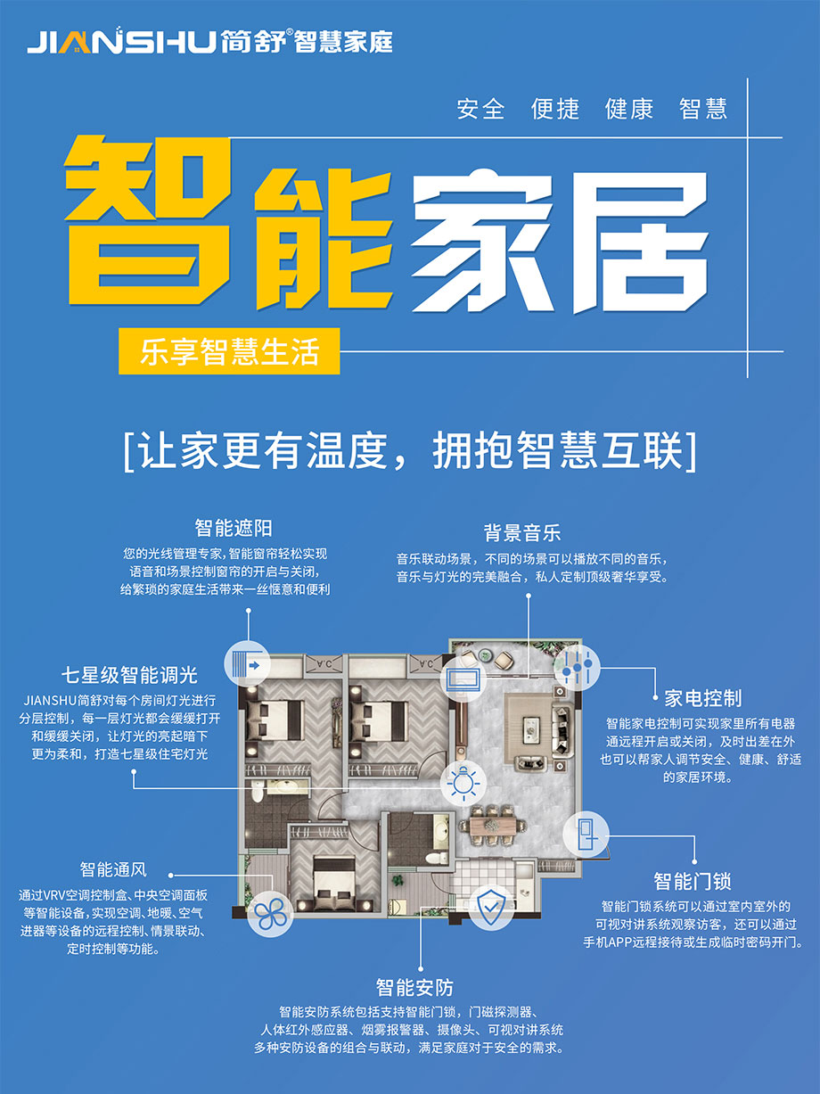 從“新基建”到兩會(huì)的“人工智能”，小縣城的智能家居也起風(fēng)了